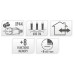 Maxi Cluster Kerstverlichting - 400 led - 6m - wit - Timer - Lichtfuncties - Geheugen - Buiten Maxi Cluster Kerstverlichting - 400 led - 6m - wit - Timer - Lichtfuncties - Geheugen - Buiten