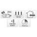 Maxi Cluster Kerstverlichting - 600 led - 9m - extra warm wit - Timer - Lichtfuncties - Geheugen - Buiten Maxi Cluster Kerstverlichting - 600 led - 9m - extra warm wit - Timer - Lichtfuncties - Geheugen - Buiten