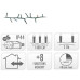 Microcluster - 700 led - 14m - multicolor - Timer - Lichtfuncties - Geheugen - Buiten