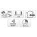 Microcluster - 1800 led - 36m - warm wit - Timer - Lichtfuncties - Geheugen - Buiten Microcluster - 1800 led - 36m - warm wit - Timer - Lichtfuncties - Geheugen - Buiten