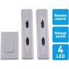 Grundig LED Kastlampen 